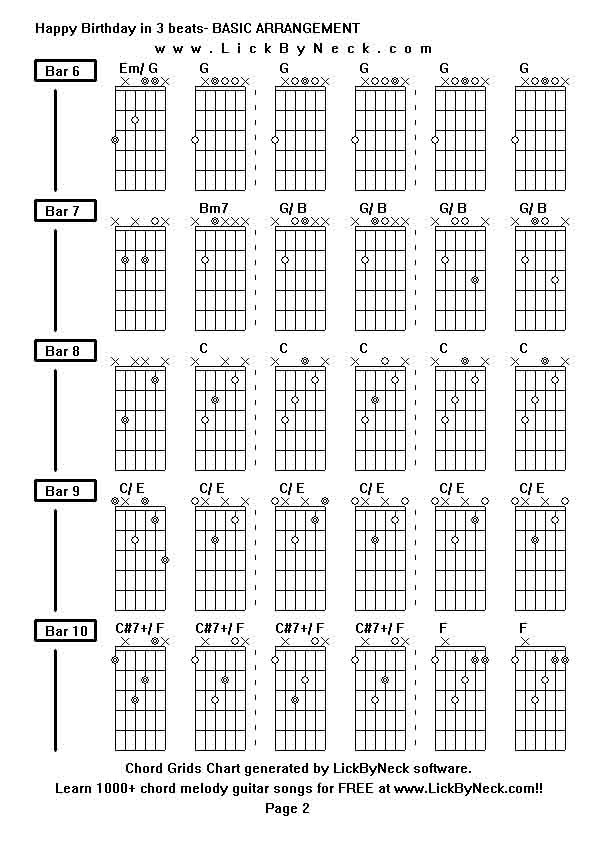 Chord Grids Chart of chord melody fingerstyle guitar song-Happy Birthday in 3 beats- BASIC ARRANGEMENT,generated by LickByNeck software.